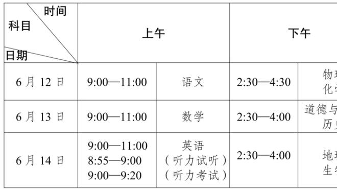 罗德里戈谈母队降级：桑托斯注入我的灵魂，我会为之呐喊